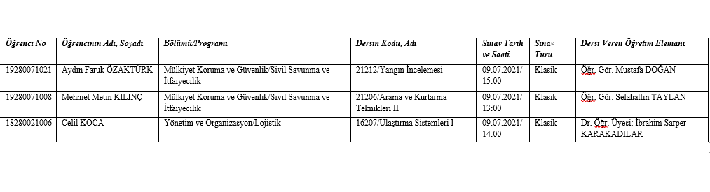 Tek Ders Sınav Duyurusu